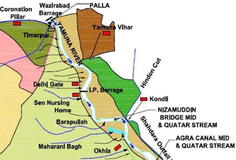 chief non-point pollution sources